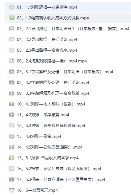 小红书对账标准化手册