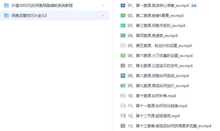 闲鱼卖货全流程拆解