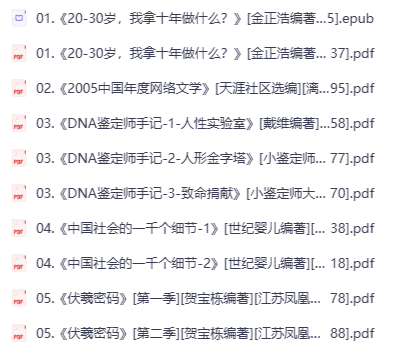 天涯人的共同记忆，论坛珍贵绝版书合集