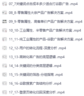 谷歌广告全流程实战指南