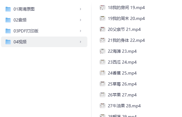 小学生英语阅读素材：附多种格式版本