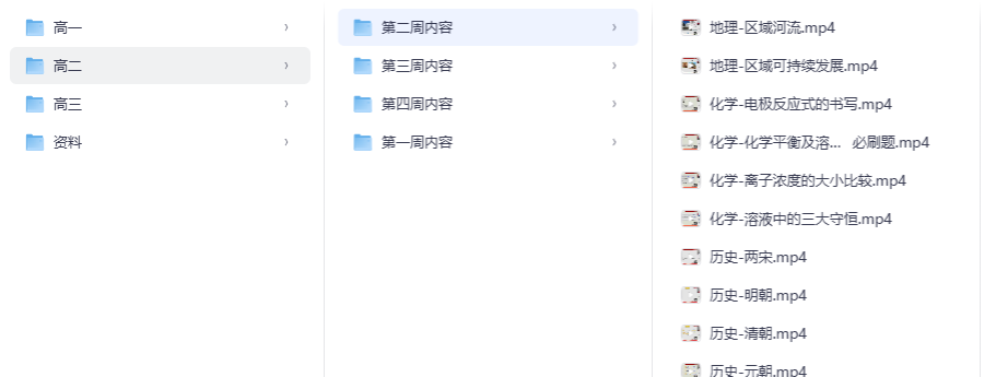 高一至高三全科课程资料整理