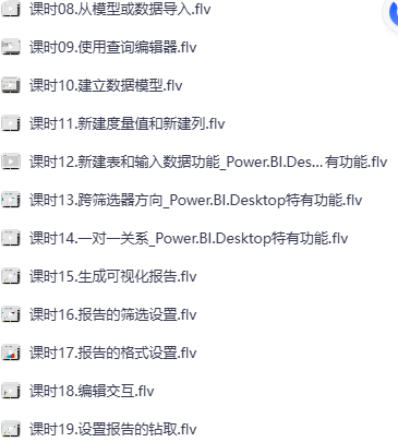 数据分析师必修课：Power BI从入门到精通