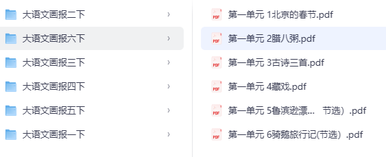 2025春1-6年级语文下册《大语文知识画报》