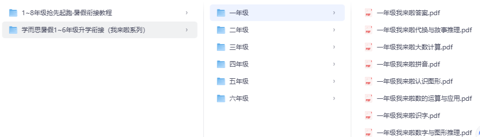 1~6年级全覆盖，能提分的衔接资料