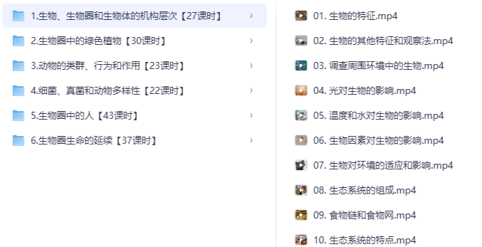 看动画学生物182集全收录 | 专为6-15岁打造