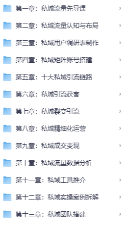 0基础入门私域成交变现指南