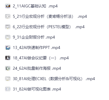 这些AI工具让你准点下班