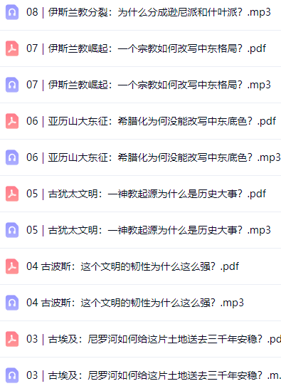 中东为什么这么难懂？从两河文明到现代纷争