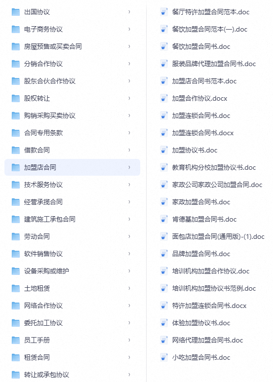 常用合同协议模板大全